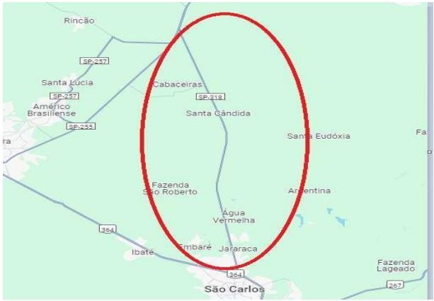 Implantações dos dispositivos