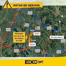 Rotas de desvios.