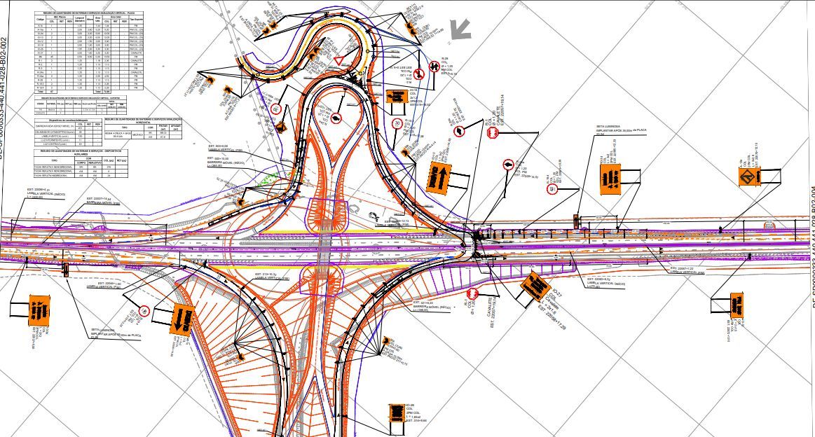 Croqui da sinalização de obras.