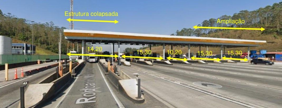 Imagem panorâmica fornecida concessionária.