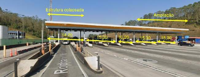 Imagem panorâmica fornecida concessionária.