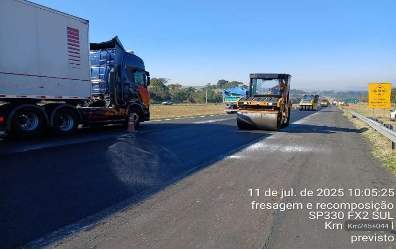 Compactação SP330 km 245+044