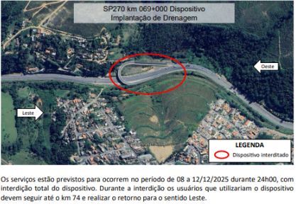 Local do reparo.