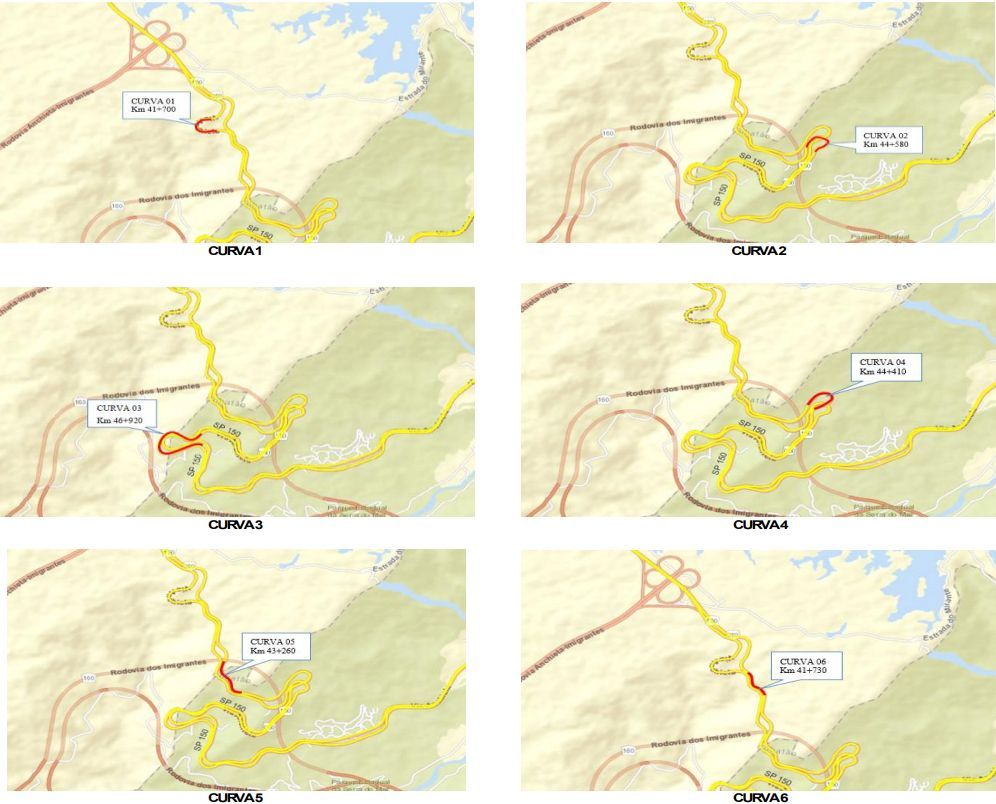 Locais de intervenção.