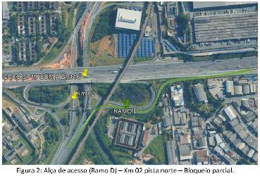 Croqui fornecido pela concessionária.