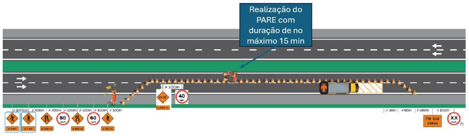 Croqui fornecido pela concessionária.