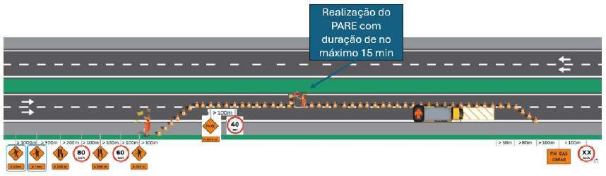 Croqui fornecido pela concessionária.