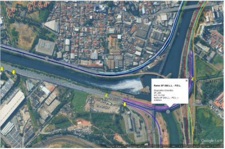 Local da Instalação.