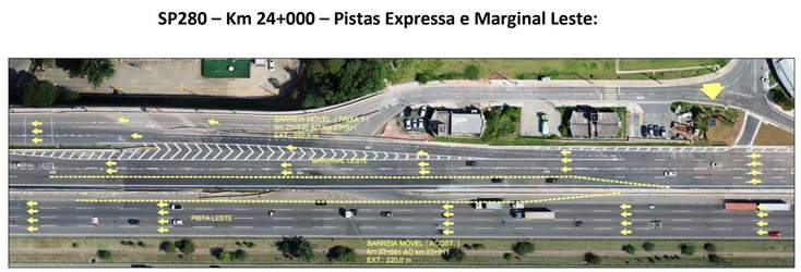 Croqui fornecido pela concessionária.