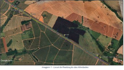 Local da Interdição.